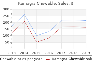 purchase 100 mg kamagra chewable