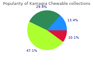 buy kamagra chewable with visa