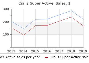 purchase cialis super active 20 mg overnight delivery
