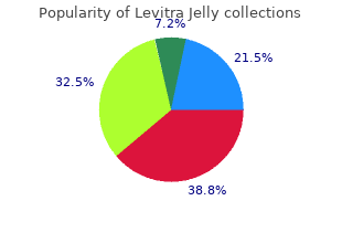 buy levitra_jelly 20 mg without a prescription