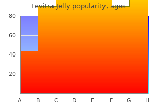 levitra_jelly 20 mg generic