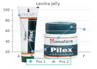 levitra_jelly 20 mg cheap