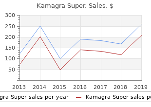 order kamagra super 160 mg amex