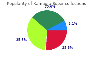 purchase kamagra super mastercard