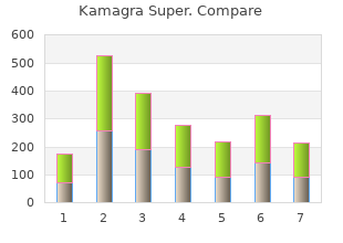 buy cheap kamagra super on line