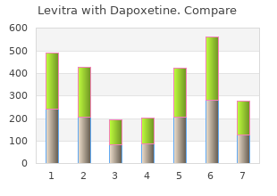 order levitra with dapoxetine without a prescription