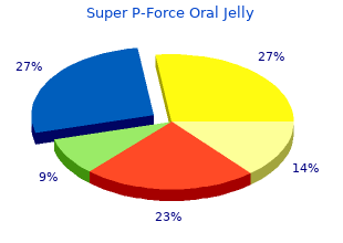 buy discount super p-force oral jelly 160 mg line