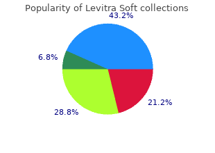 order 20mg levitra soft fast delivery