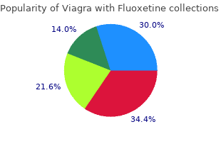 purchase viagra with fluoxetine with mastercard