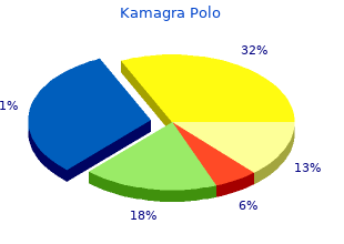 purchase 100mg kamagra polo free shipping
