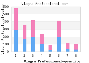 discount viagra professional 100 mg without prescription