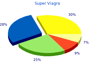 super viagra 160 mg with amex