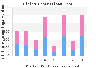 cheap cialis professional 20mg on-line