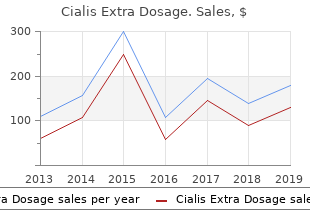 order 40mg cialis extra dosage otc