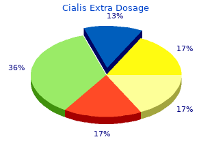 order 40 mg cialis extra dosage otc