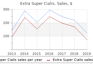 generic 100mg extra super cialis with amex