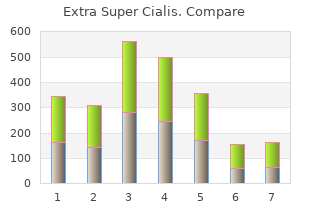 generic extra super cialis 100 mg amex