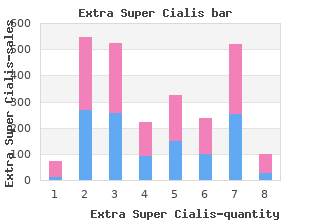 cheap 100mg extra super cialis amex