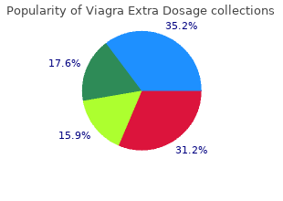 generic 130mg viagra extra dosage with visa
