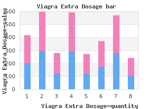 generic viagra extra dosage 130mg amex