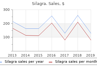 100mg silagra fast delivery