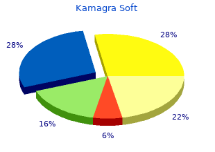 purchase kamagra soft online from canada
