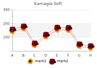 order cheap kamagra soft on line