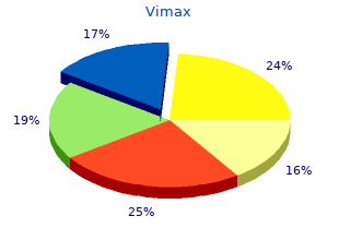generic vimax 30 caps with visa
