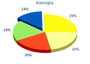 kamagra 100 mg with visa