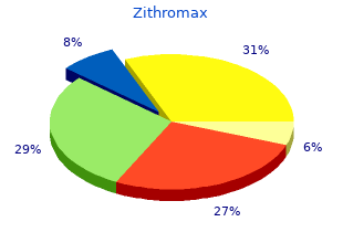 cheap zithromax on line