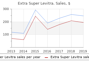 purchase extra super levitra with a mastercard