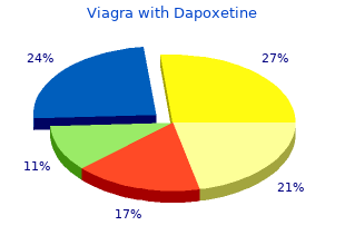 order 100/60mg viagra with dapoxetine with mastercard
