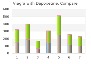 purchase viagra with dapoxetine american express