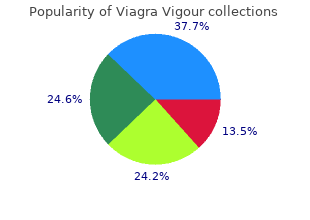 viagra vigour 800mg for sale