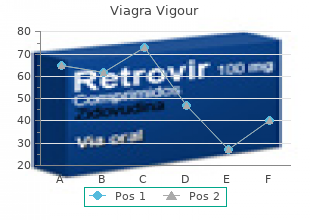 viagra vigour 800 mg visa