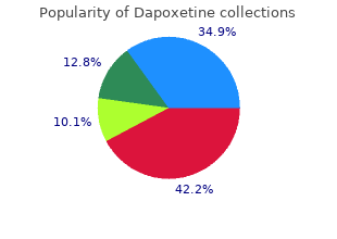 buy 90 mg dapoxetine free shipping