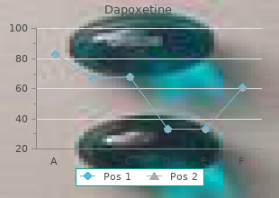 generic dapoxetine 60 mg otc