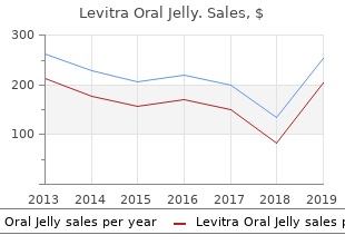 20mg levitra oral jelly mastercard