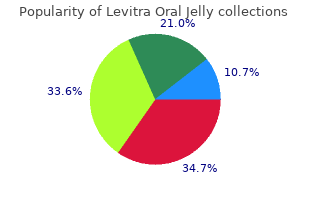 purchase levitra oral jelly 20mg free shipping