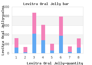 purchase levitra oral jelly 20mg line