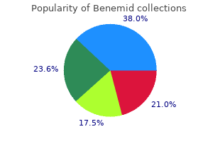 purchase genuine benemid line
