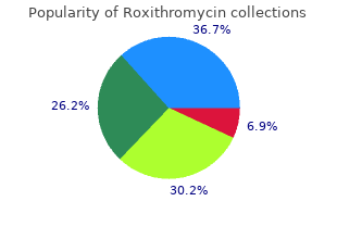roxithromycin 150mg online