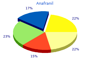 buy anafranil online