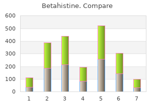 cost of betahistine