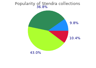 buy stendra 50mg with mastercard