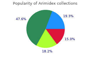 order arimidex american express