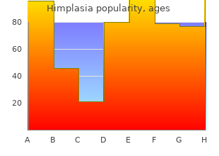 purchase himplasia 30caps online