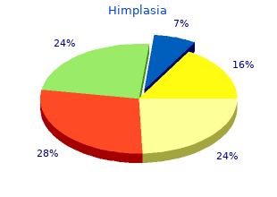 order himplasia 30caps without prescription