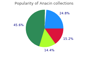 order anacin canada