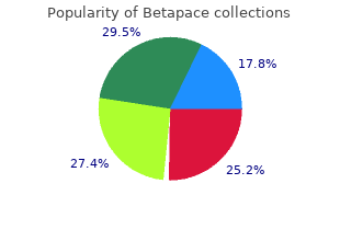 order cheap betapace line